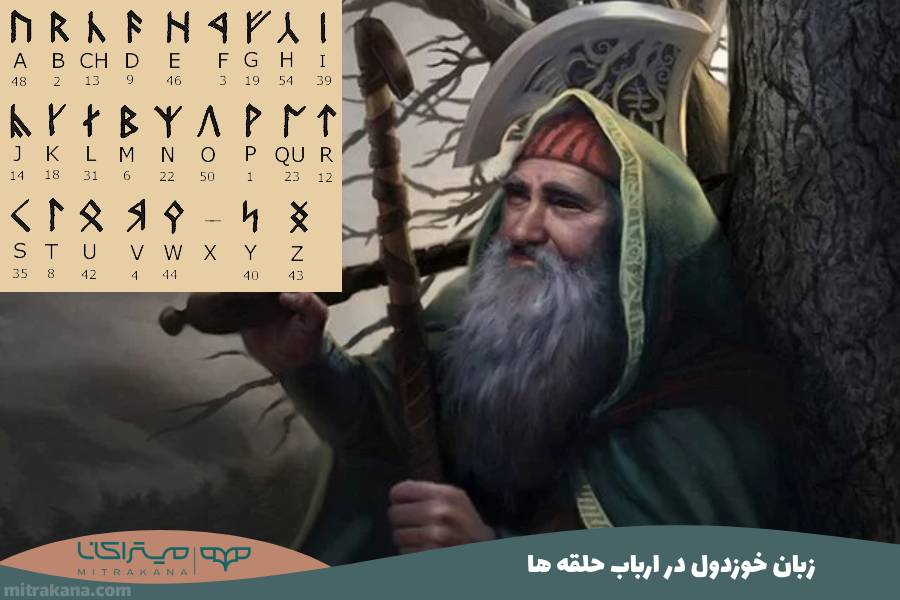زبان خوزدول Khuzdul